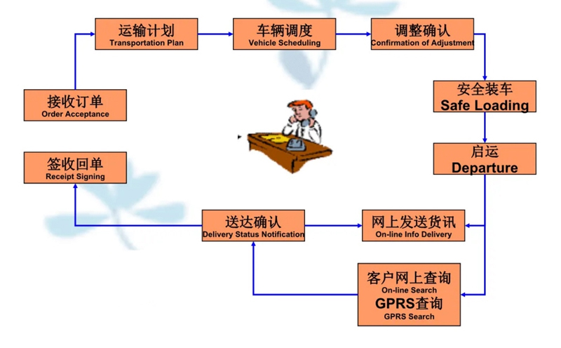 苏州到南江搬家公司-苏州到南江长途搬家公司